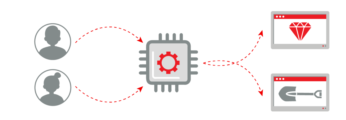 agile-concept6-v2_DifferentViews