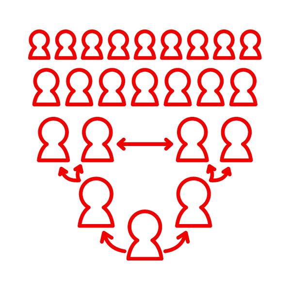 Engage your Customers Engage your Team